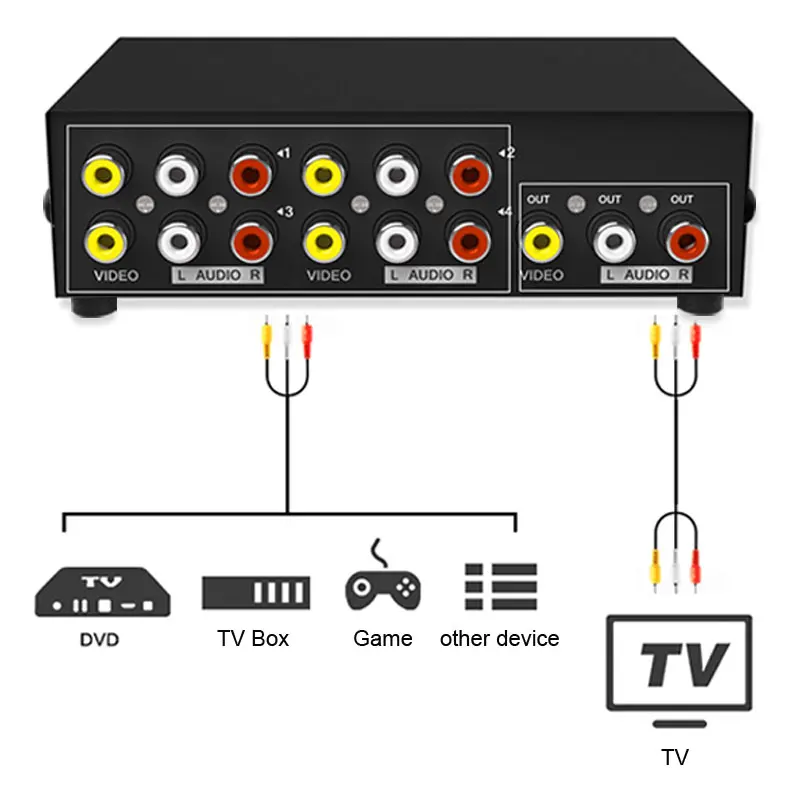 4-полосный Переключатель AV RCA переключатель 4-в-1 композитный видео L/R аудио 4 входа