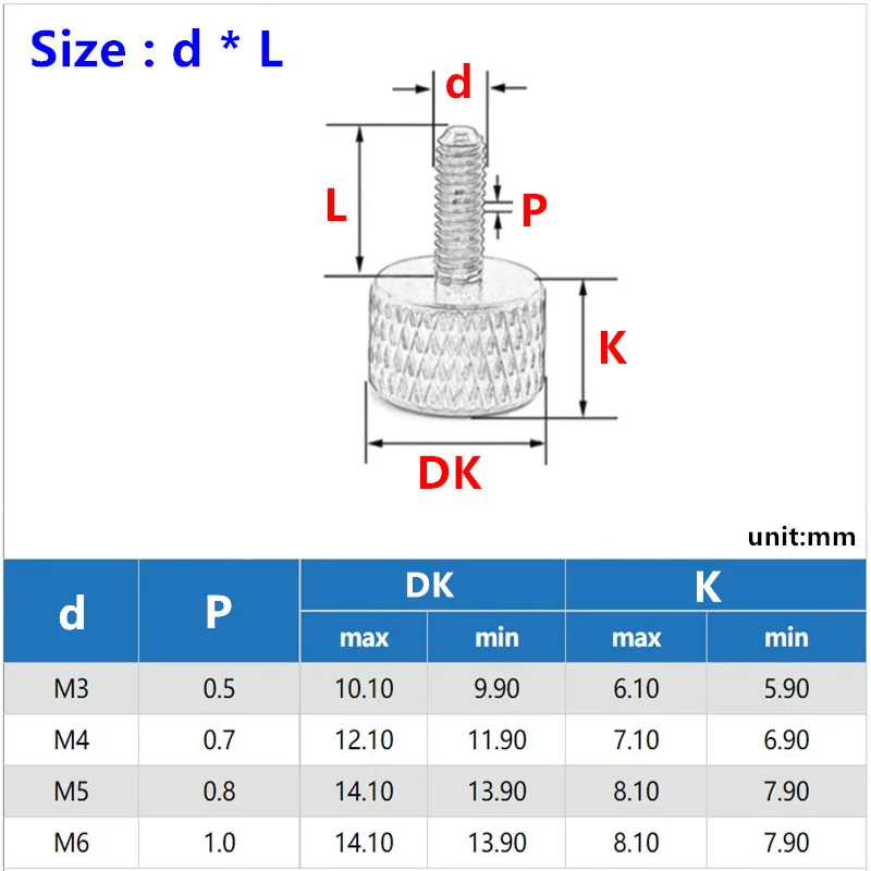 5 шт./лот M3 M4 M5 M6 * 6/8/10/12/16/20 Красочный алюминиевый накатанный ручной затягивающий