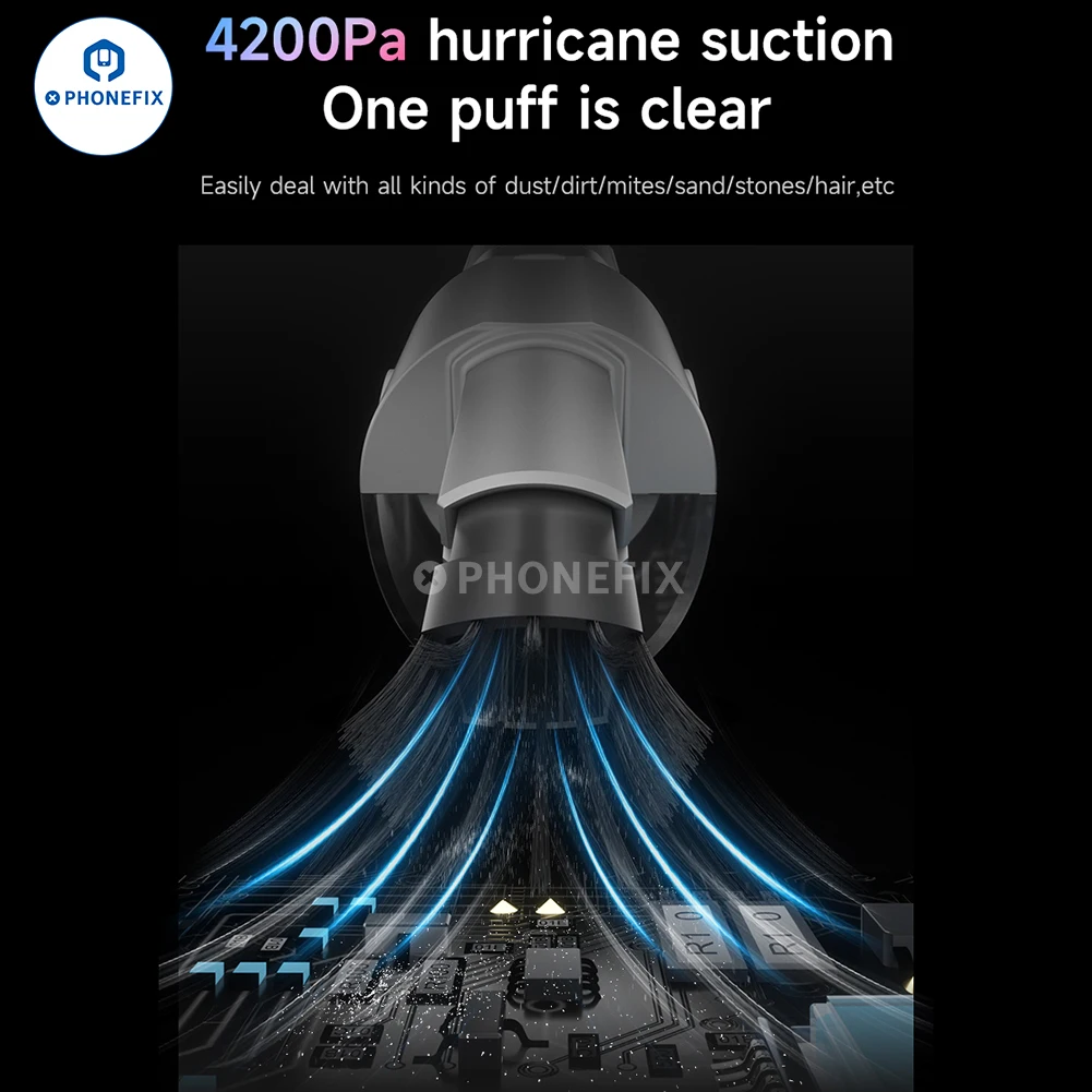 Mechamic Многофункциональный выдувной всасывающий интегрированный турбинный