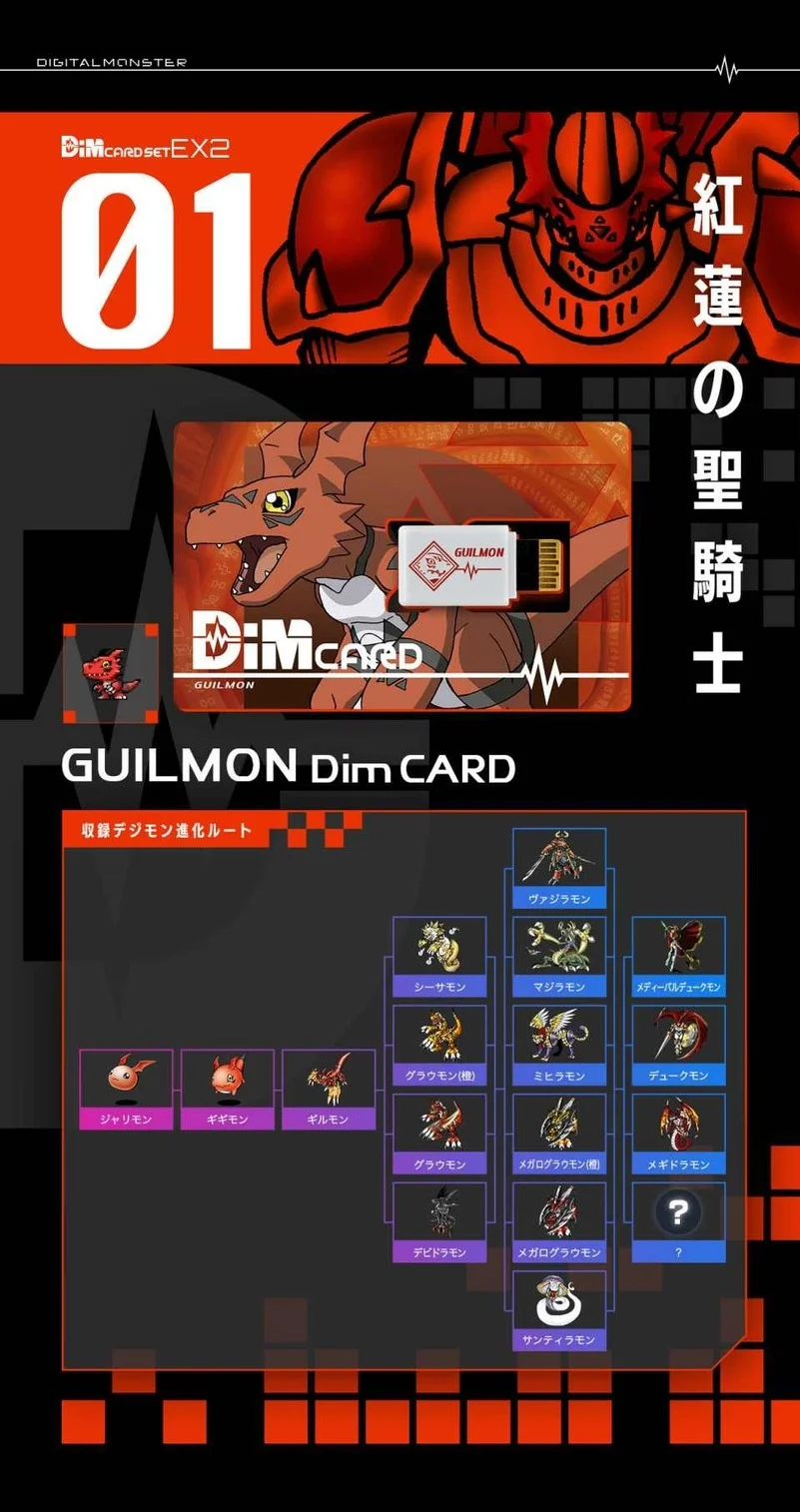 

Bandai Digimon Adventure Digivice Bracelet Anime Figures Medarot Wormmon Guilmon Terriermon Renamo DIM Card Collect toys gifts