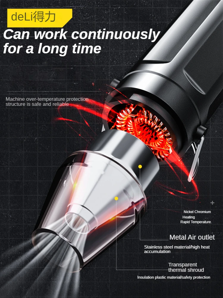 Термопистолет Электрический с подставкой 220 В 140/300 Вт