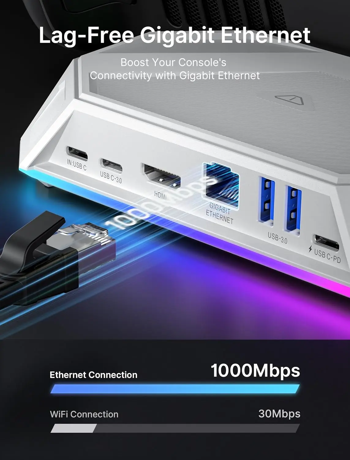 Док-станция RGB для Steam Deck 8 в 1 с HDMI 4K при 60 Гц Gigabit Ethernet зарядкой через USB-C мощностью