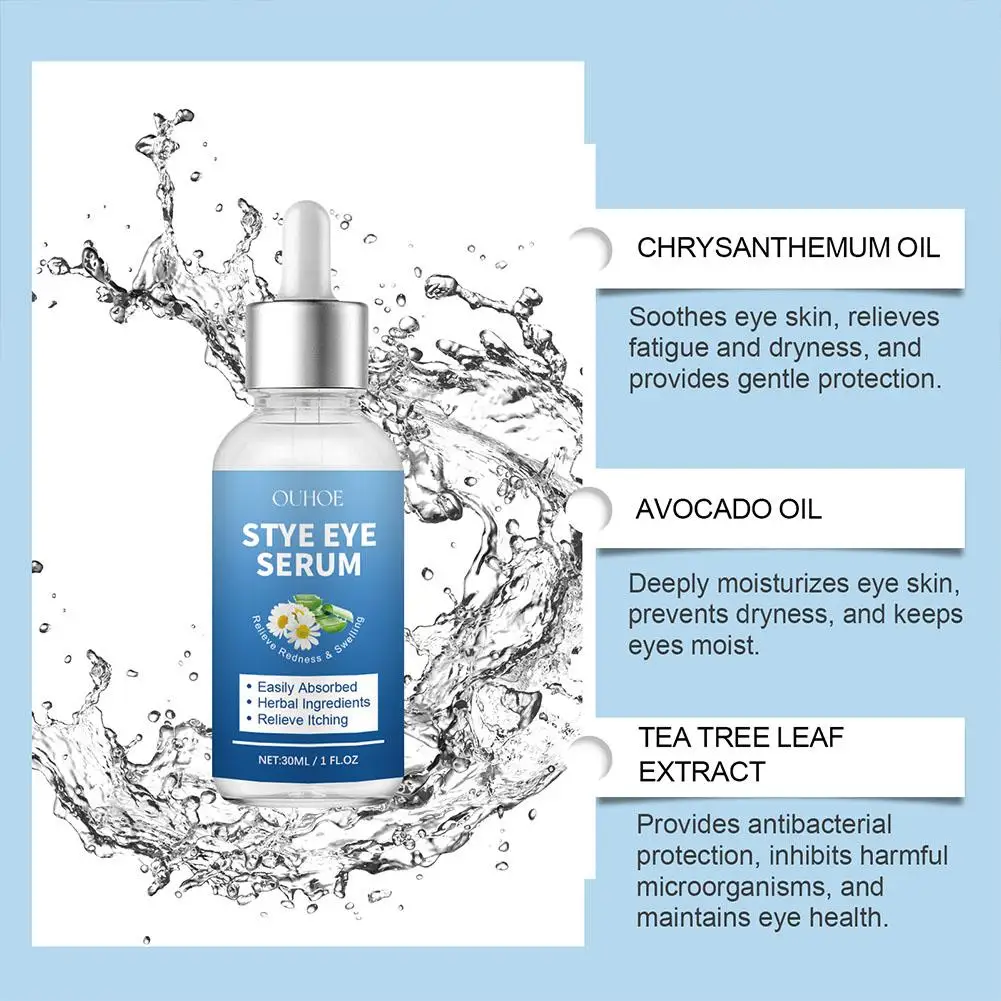 Увлажняющая сыворотка для глаз против покраснения вокруг и зуда 30 мл