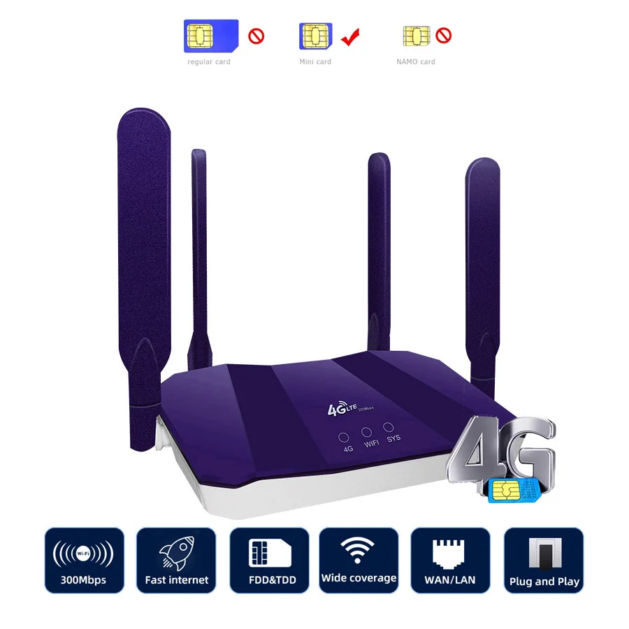 Модем B818 CAT4 4g Wi-Fi роутер со слотом для Sim-карты беспроводная сеть LTE Мобильная