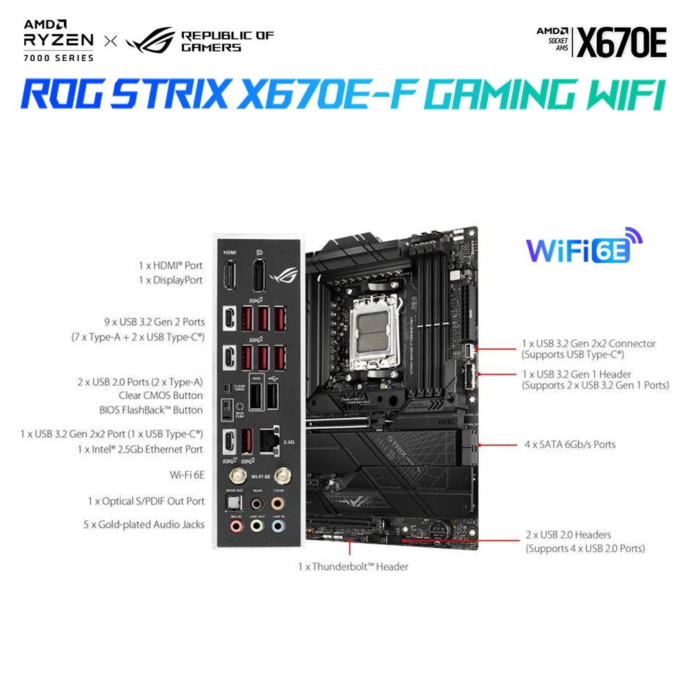 Рисунок 5 - ASUS ROG STRIX телефон