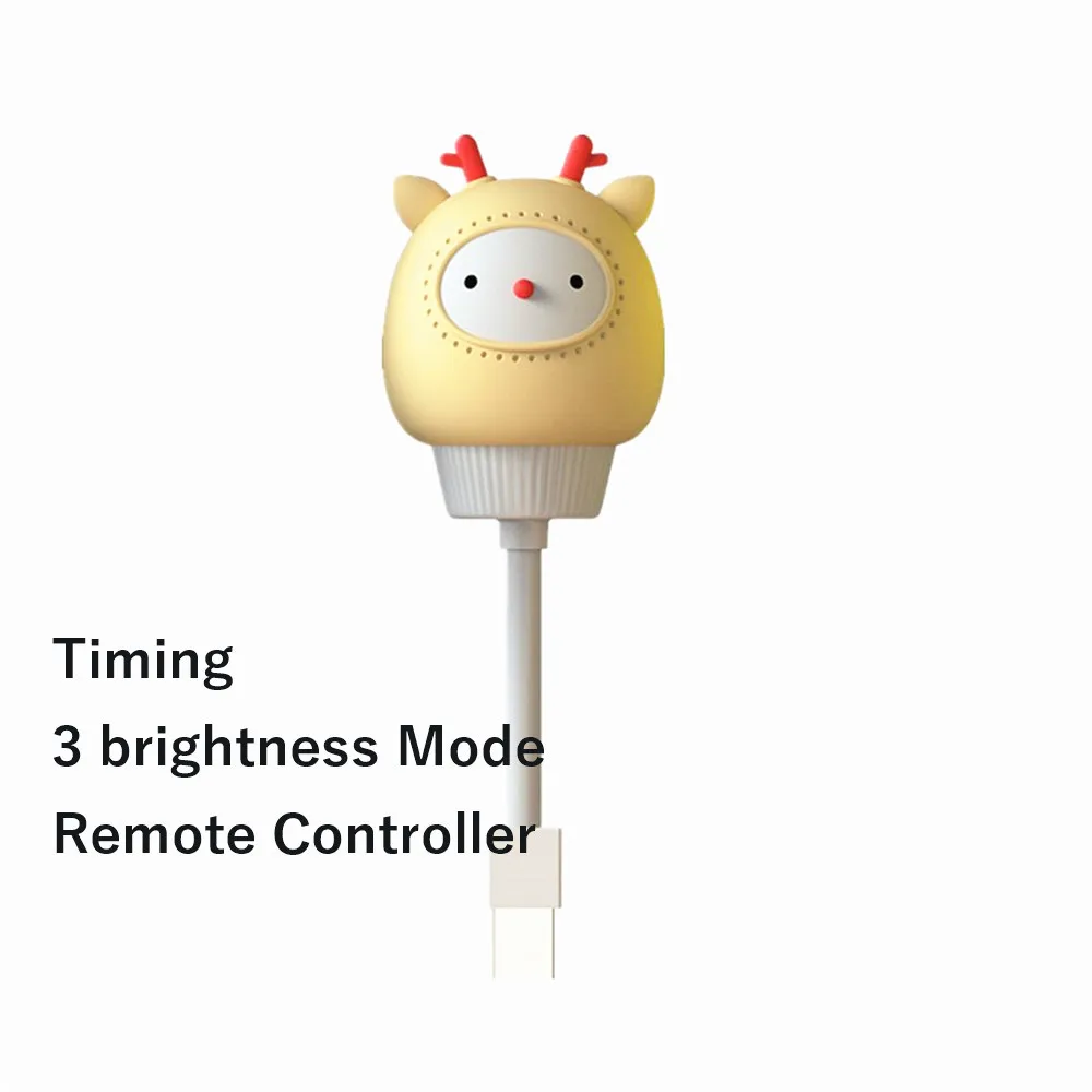 

Mini Christmas Decoration Series Bedroom Plug in Wall LED Night Light Anime For Kids Room Stairs Corridor Lighting MX