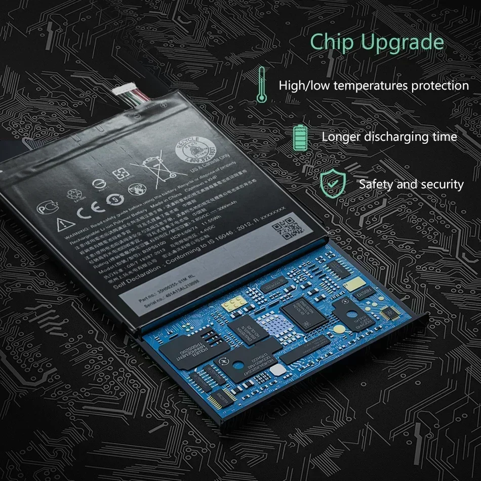 Сменный аккумулятор для мобильного телефона HTC One B2PS5100 X9 X9U X9E E56ML 10 Pro D10W D820U D820S D820T