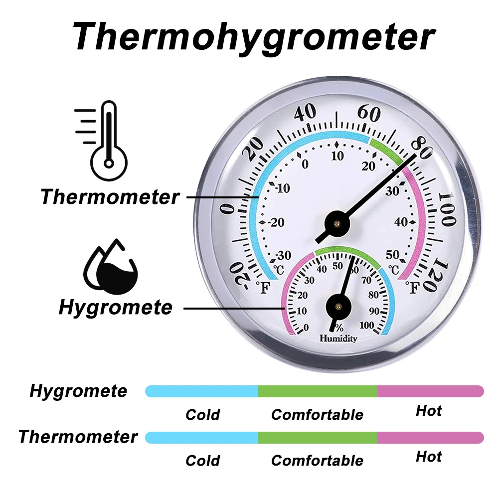 

Mini Temperature Humidity Gauge Meter Measurement Tools Indoor Wall Mounted Thermometer Hygrometer for Home Office Greenhouse