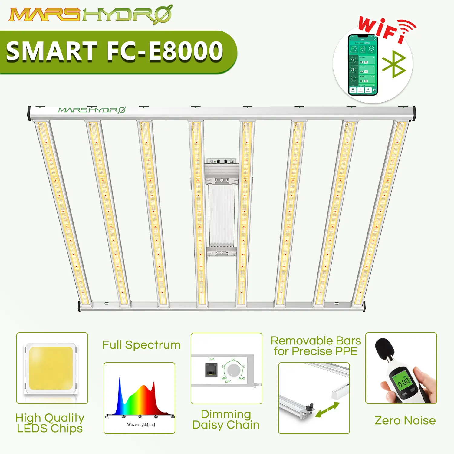 2023 Светодиодная лента Mars Hydro Smart FC-E 8000 для выращивания растений, лампа полного спектра для коммерческой фермы, с маргариткой, для овощей 2023 Светодиодная лента Mars Hydro Smart FC-E 8000 для выращивания растений, лампа полного спектра для коммерческой фермы, с маргариткой, для овощей