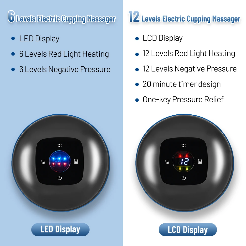 Электрические банки для массажа беспроводные Вакуумные Банки Для Массажа Гуаша