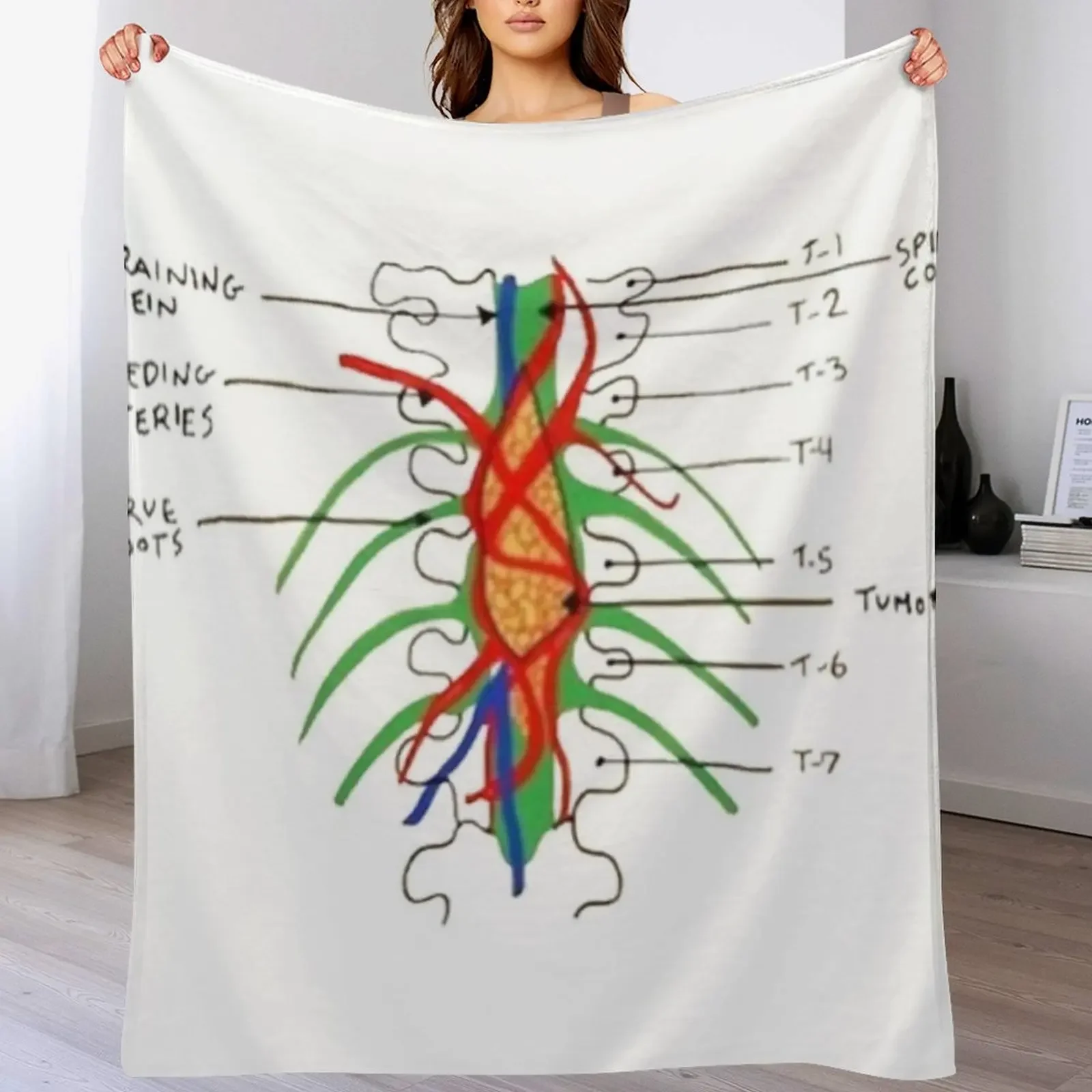 Greys - Spinal tumor Пледы и покрывала для постельного белья Одеяла сна