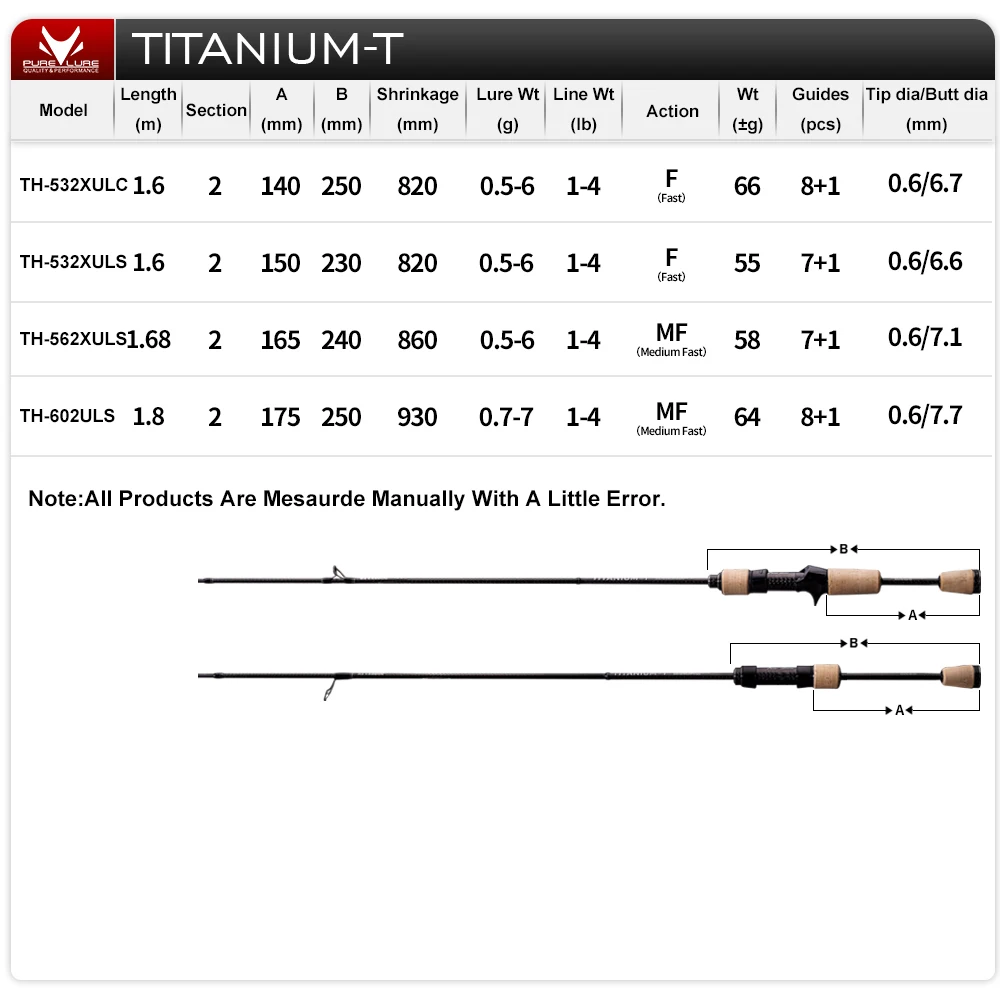 Фото PURELURE TITANIUM-T XUL BFS Rod 0,5-6 г Вес приманки 5 футов 6 футов Окунь Форель Бас Спиннинг Литье Титановый направляющий кронштейн F MF Action №2