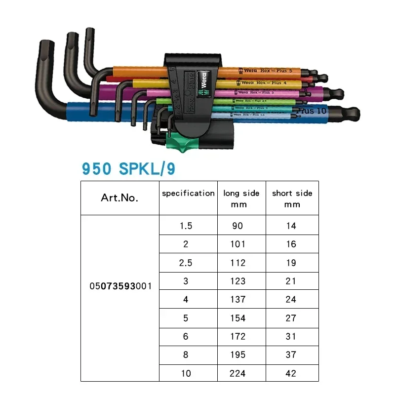 Оригинальный номер WERA. 05073593001 950 Инструментов 9 шт. наборы метрических