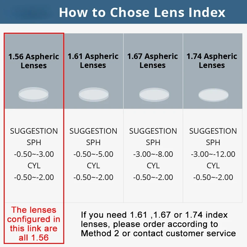 KJDCHD Сверхлегкие очки для чтения в полуоправе мужские с защитой от синего света