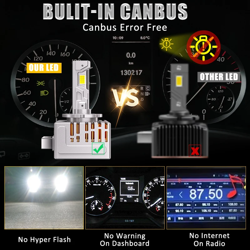 1700W D2S D4S D1S D3S Светодиодные лампы для автомобильных фар D1R D2R D3R D4R Turbo LED Canbus 12V Лампы