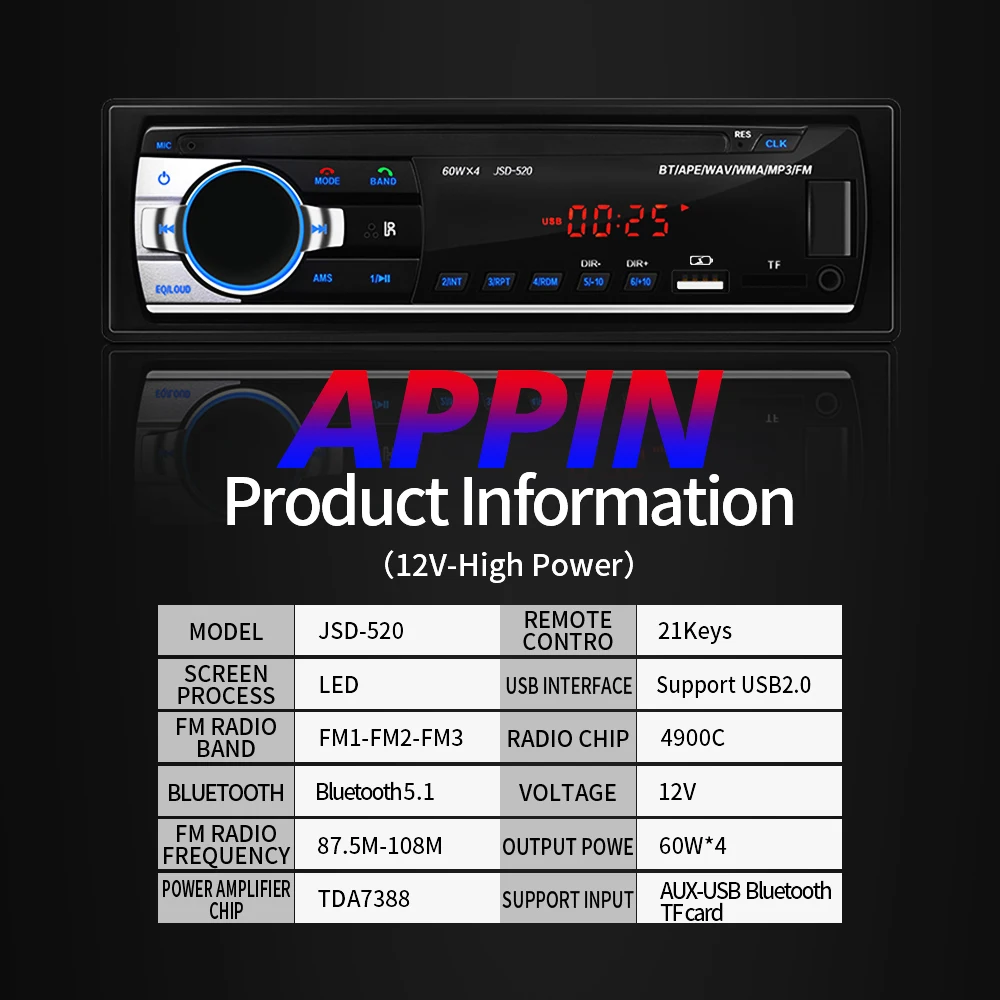 

(Прямые продажи с фабрики) Автомобильный Mp3 Bluetooth-плеер Светодиодная стереосистема 12 В/24 В Автомобиль Грузовик Usb/Tf/Fm/Aux аудио радио 60 Вт * 4