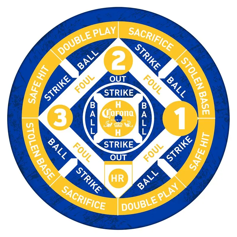 

2 in 1 Paperwound Dartboard