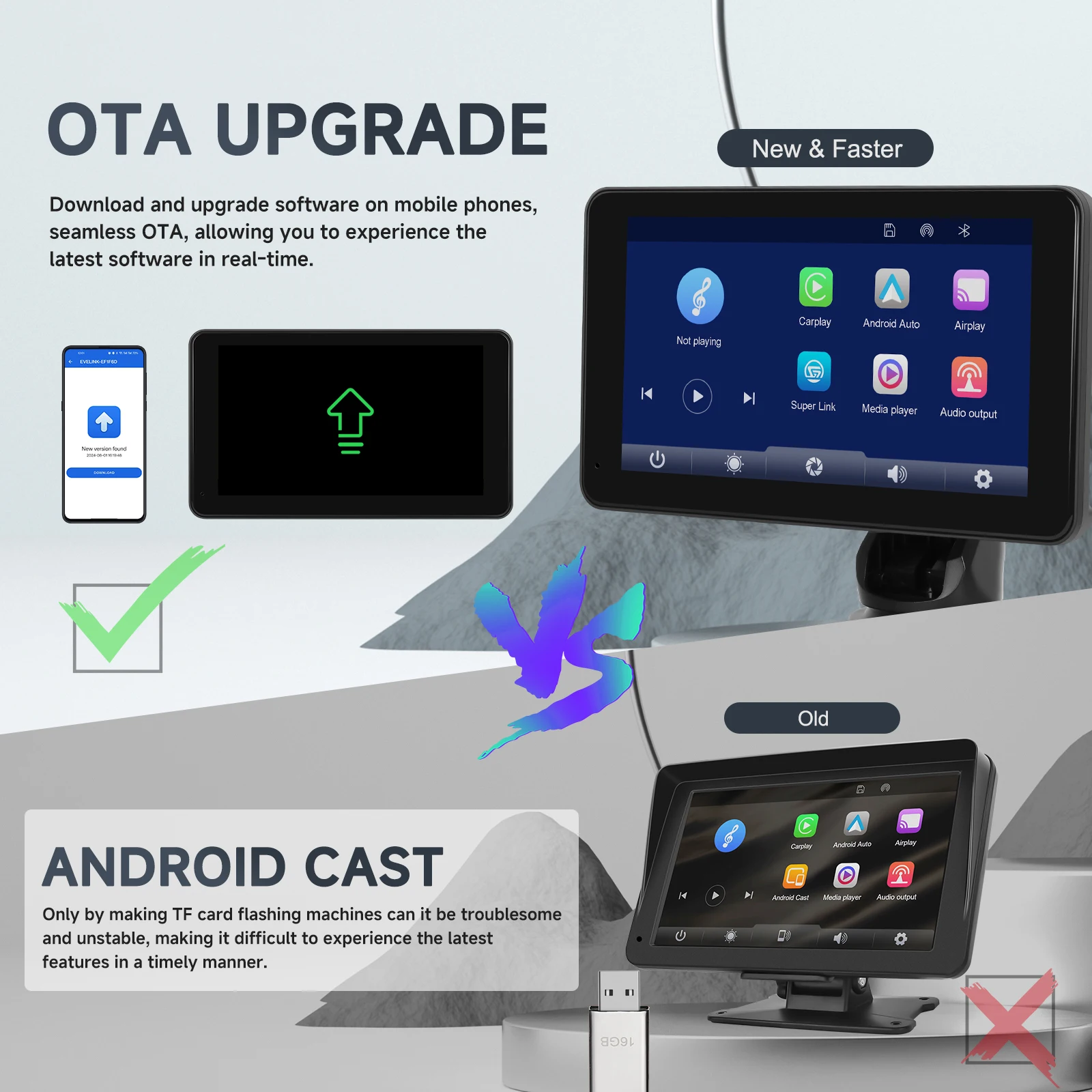 Мультимедийный плеер Podofo на Android с 7 &quotэкраном IPS экраном FM радио Bluetooth типоразмер