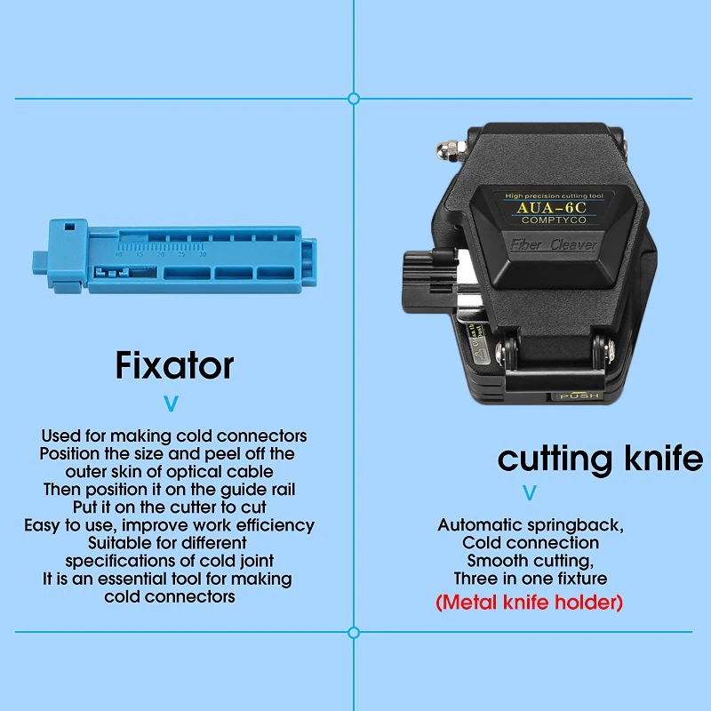 Набор инструментов для оптоволокна LeeBeTo AUA-6C KIT