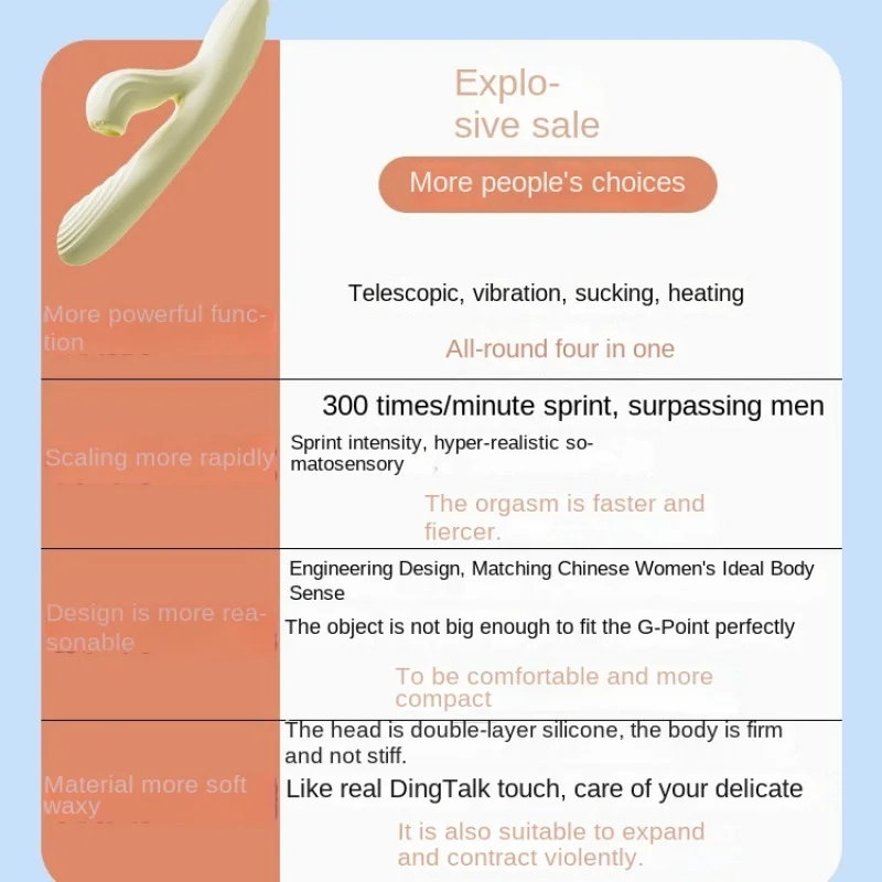 Runaway Cat Вибратор Женский Автоматический Вынос и Вставка Отопление Выдвижной