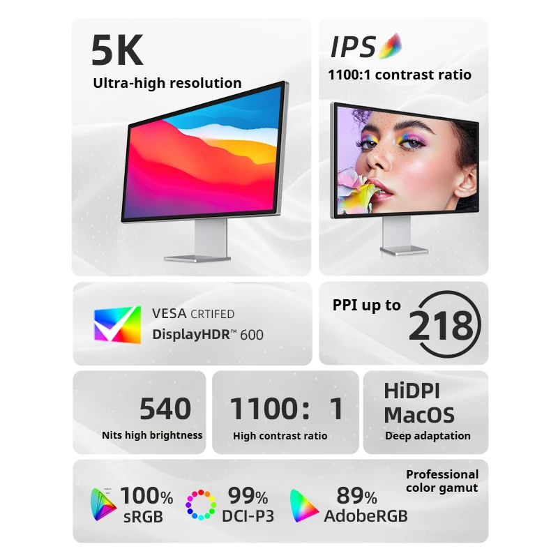 Фото TCOIOR 27-дюймовый нано-монитор 5K IPS |   ΔE≤2 HDR600 |   99% DCI-P3 100% sRGB |   Профессиональная калибровка цветов №2