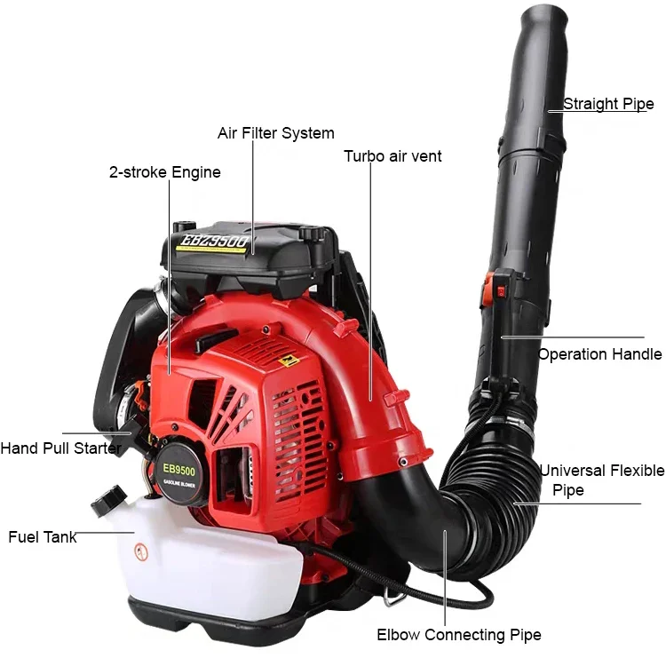 Воздуходувка для листового рюкзака EB9500 снегодувка с завода