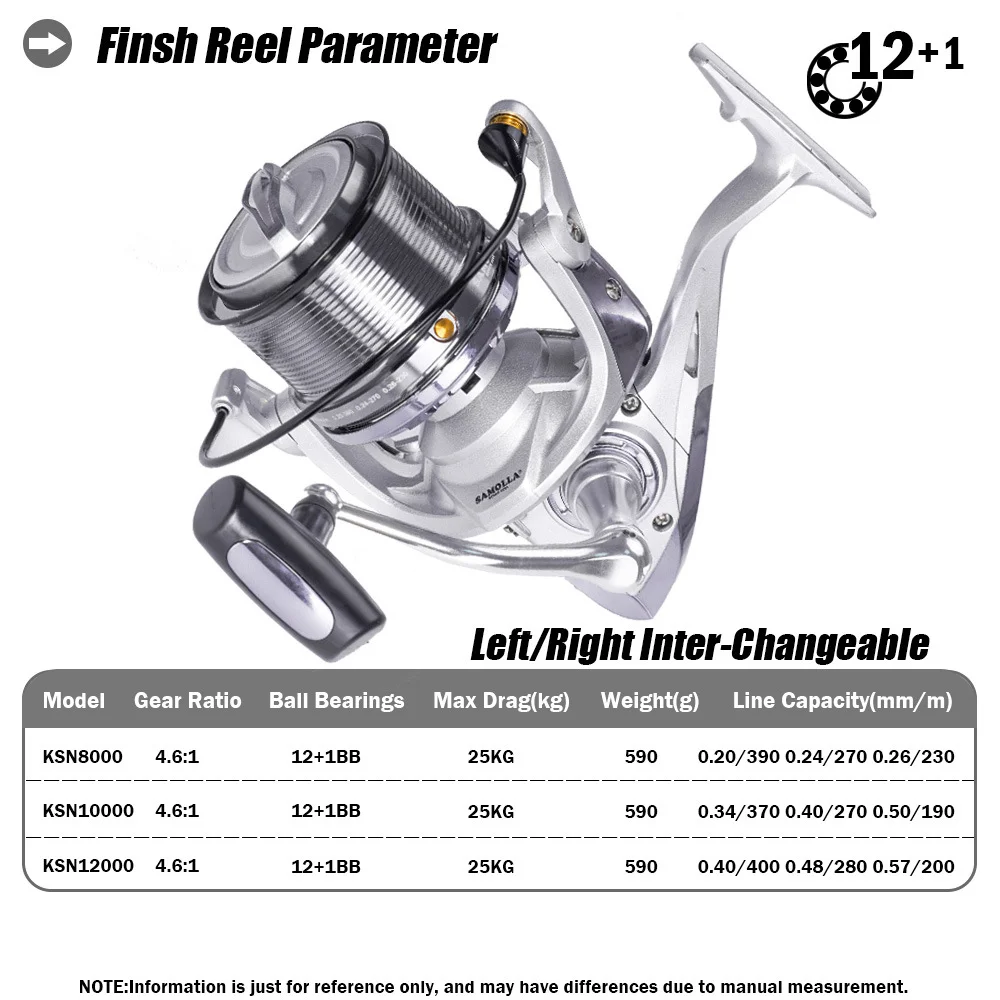 Новинка 2024 рыболовная Катушка для спиннинга Maxdrag 25 кг 3 модели 2 цвета