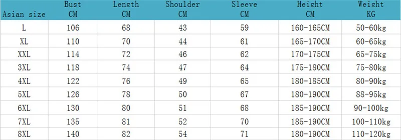 Parka Men Coats 2022 Winter Jacket Men Thicken Hooded Waterproof Outwear Warm Coat Casual Mens Jackets Overcoat Fur Thicking