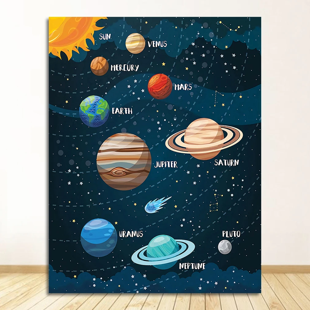 

Настенная картина с буквами для детской комнаты, Картина на холсте, скандинавские плакаты и принты, настенные картины, декор детской комнаты, планеты, космическая ракета Number