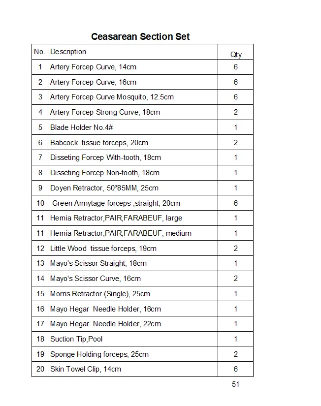Больничная хирургия из нержавеющей стали цезареанская цезария сечение