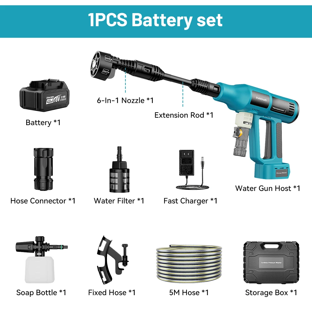 

Аккумуляторный бесщеточный мойщик высокого давления Makita 250 бар 6 в 1