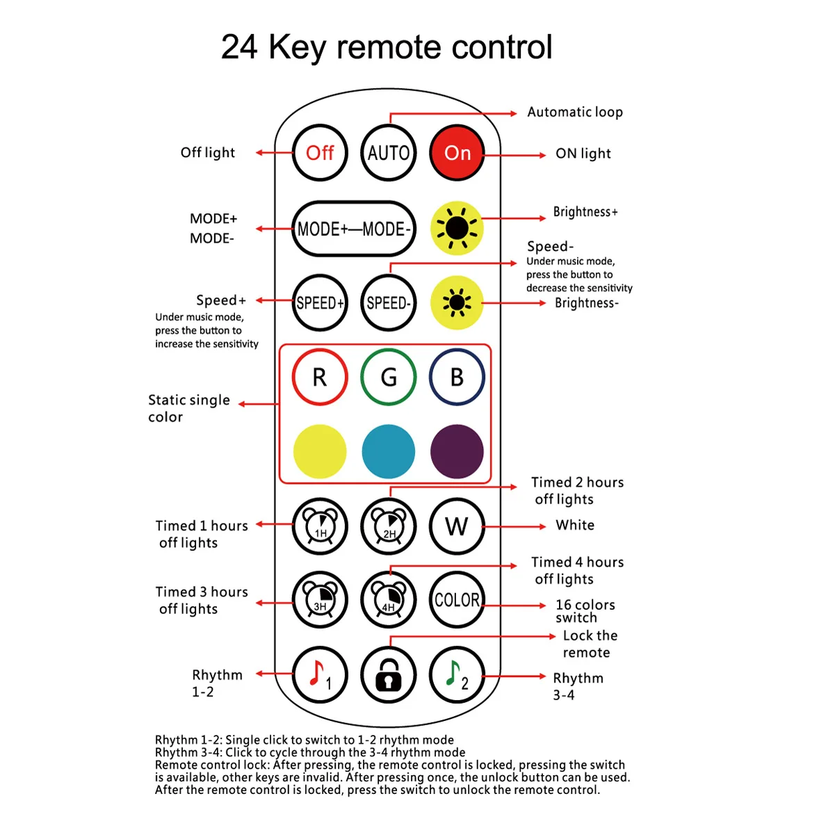 Умная настольная лампа RGB с Bluetooth светодиодная полоса атмосферное настроение