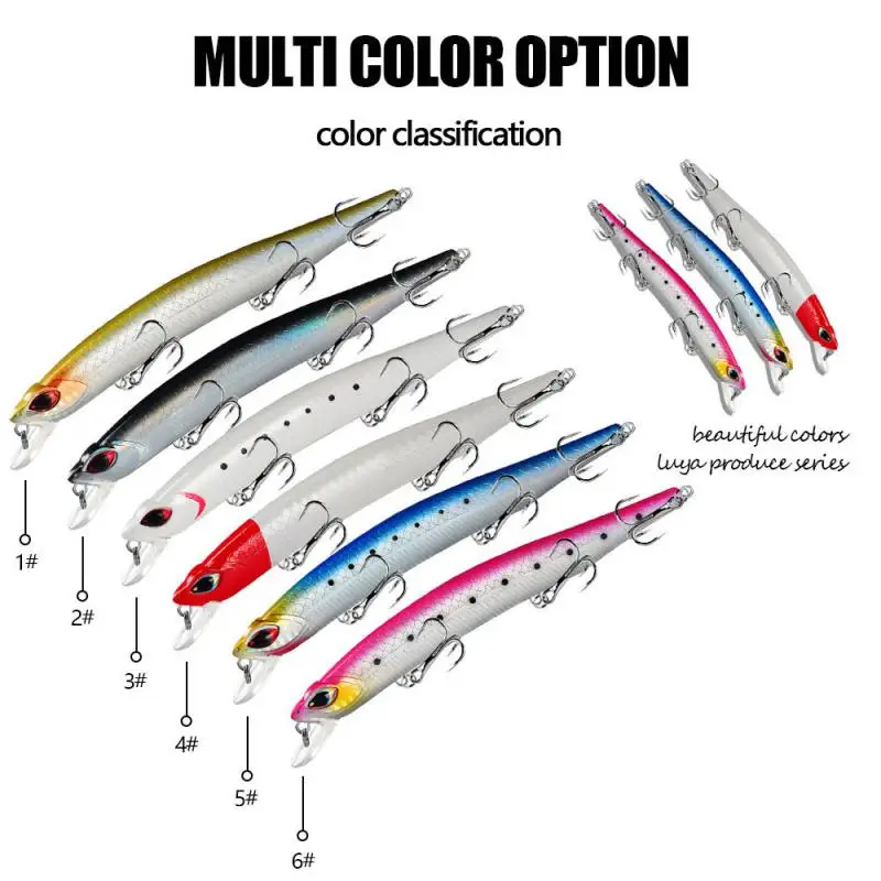 

Long Casting Distance Topwater Easy To Use Highly Durable Bait Saltwater Fishing Game Changer Premium Quality Saltwater