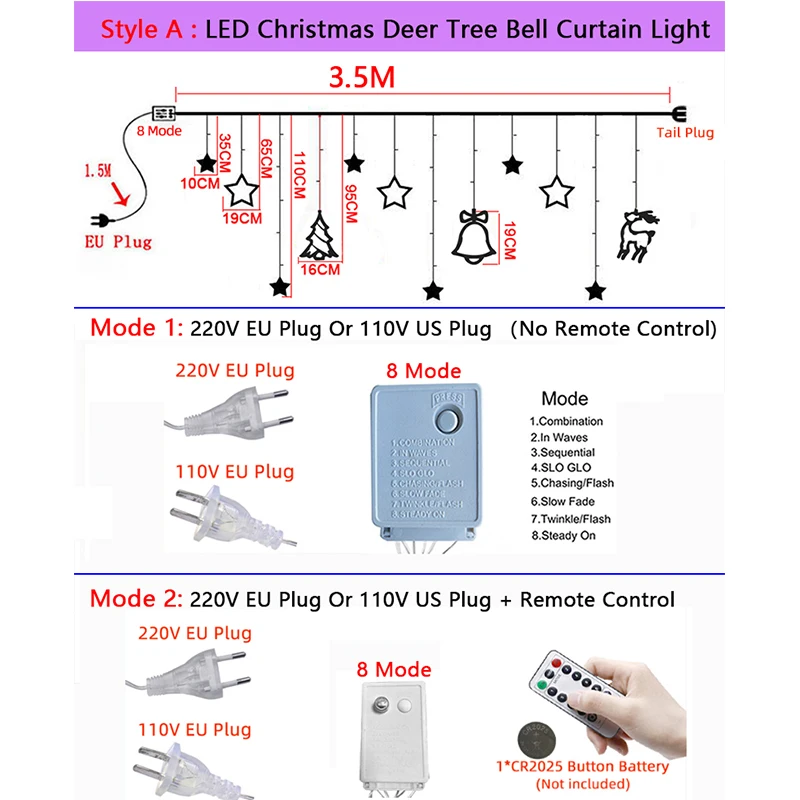 Рисунок 6 - Светодиодная Рождественская гирлянда-занавеска