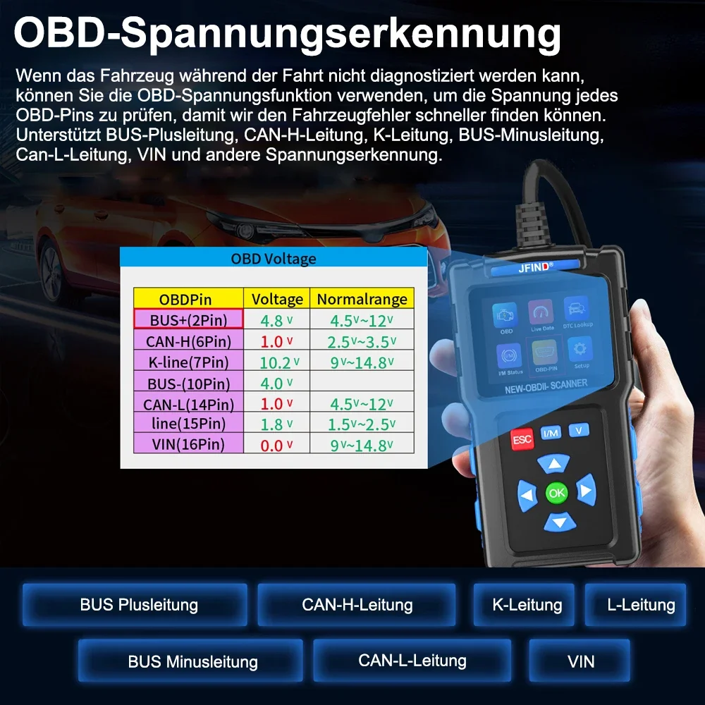 Продукты Автомобильный диагностический инструмент для чтения и стирания кодов