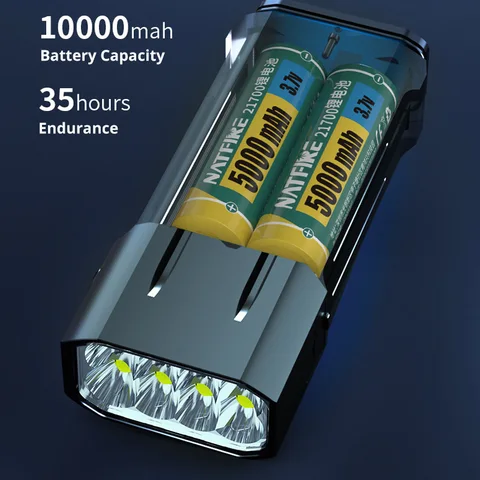 TRLIFE Фонарик BT80 30000 люмен