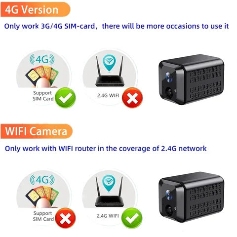 Мини-камера видеонаблюдения 4G или беспроводная камера ночного видения Wifi HD 1080P