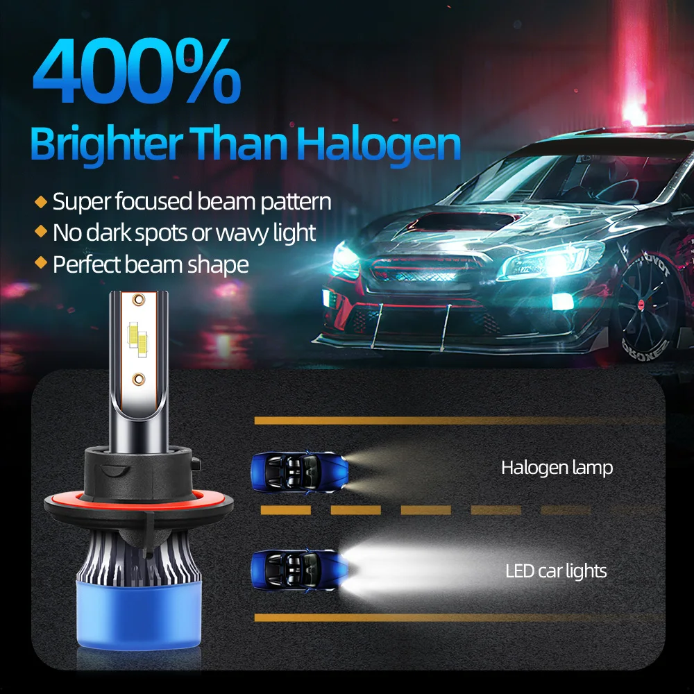 6000K Φ H13 30000LM передняя фара Turbo автомобильная 9140 противотуманная деталь для Ford