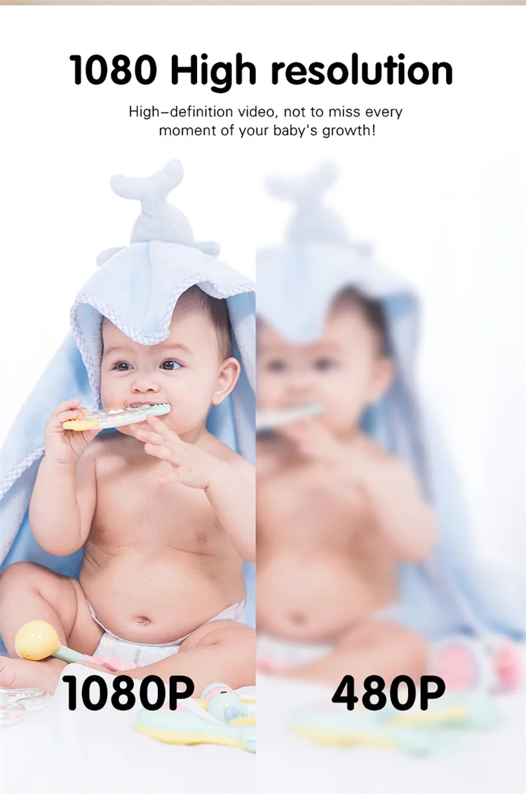 Фото 5 Inch Lcd Screen Tuya Cry Detect Baby Phone Wireless Two Way Audio Lullaby 1080P Wifi Camera Video Baby With Tuya App №3