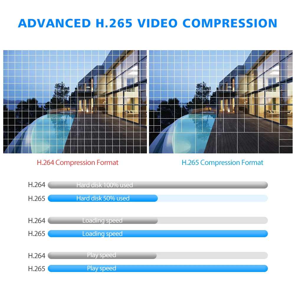 Скидка H.265 Max 4K 8MP Выход CCTV мини NVR HD 8CH 8MP /16CH 5MP /20CH 4MP/3MP/1080P/720P видео рекордер для IP камеры системы безопасности