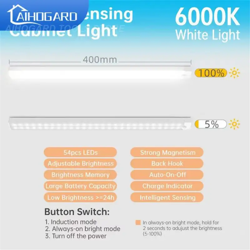 

1~10PCS Wireless LED Motion Sensor Night Light USB Rechargeable Night Lamp Under Cabinet For Kitchen Cabinet Wardrobe Bedroom