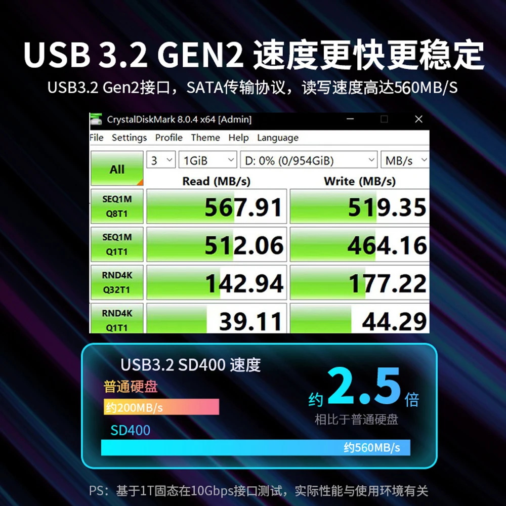 Портативный твердотельный накопитель SSK 1 ТБ