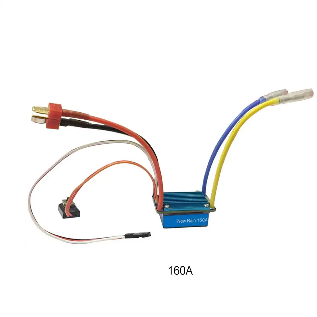 

Профессиональные электронные контроллеры скорости с щеточным двигателем