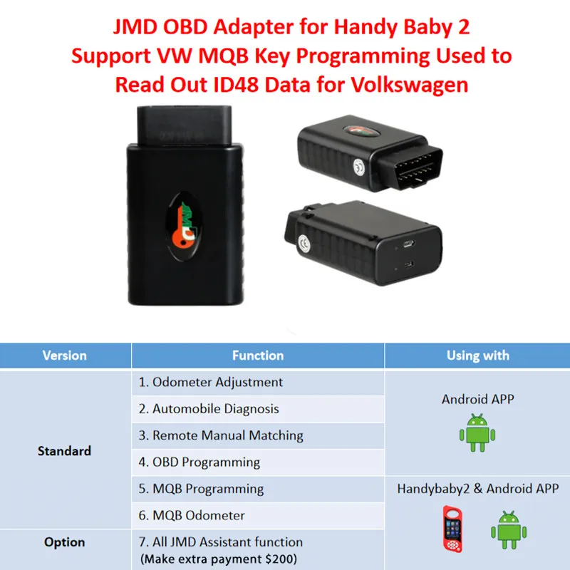Оригинальный удобный детский адаптер 2/E-Baby JMD OBD Считывание данных ID48 с