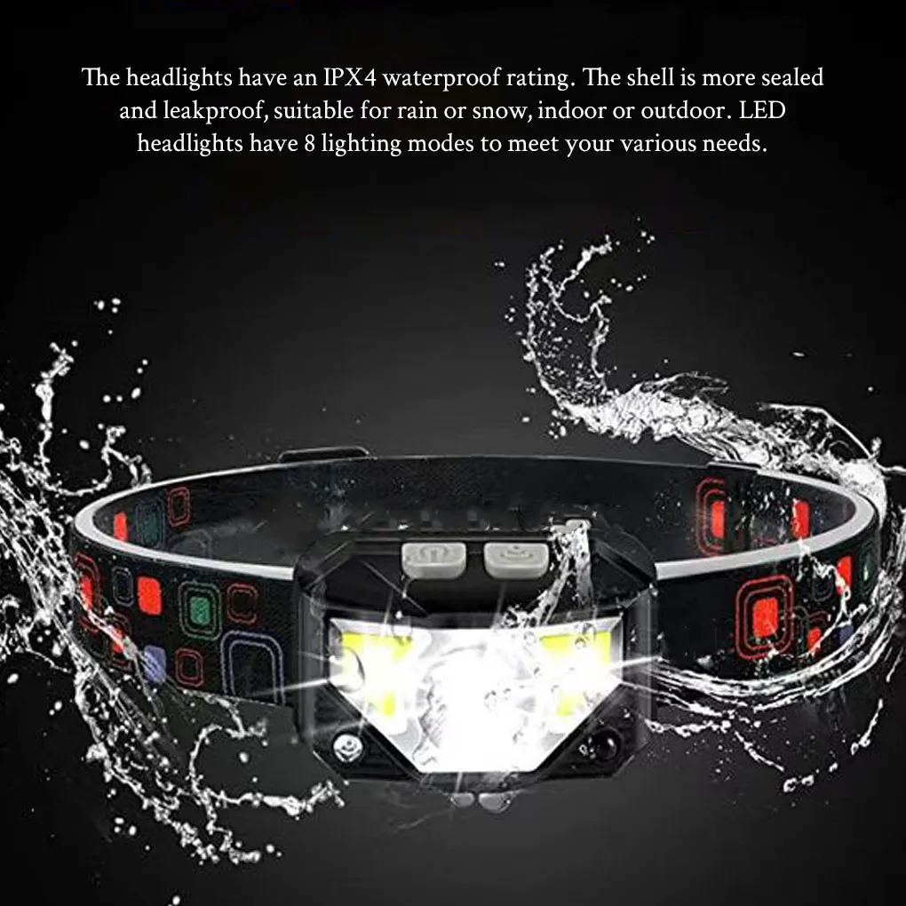 

2pcs Headlamp 1200Lumen Rechargeable Headlight Head Lamp for Cycling