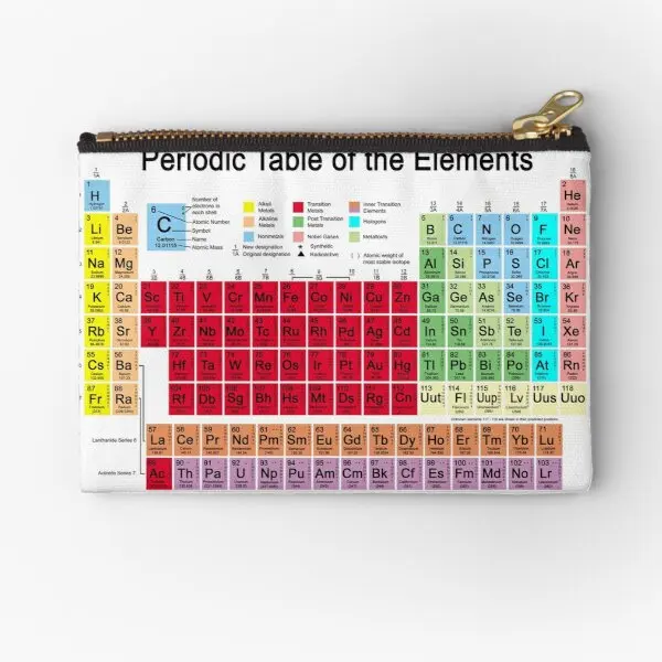 

Periodic Table Of The Elements Zipper Pouches Socks Cosmetic Panties Underwear Pocket Bag Small Wallet Women Coin Money