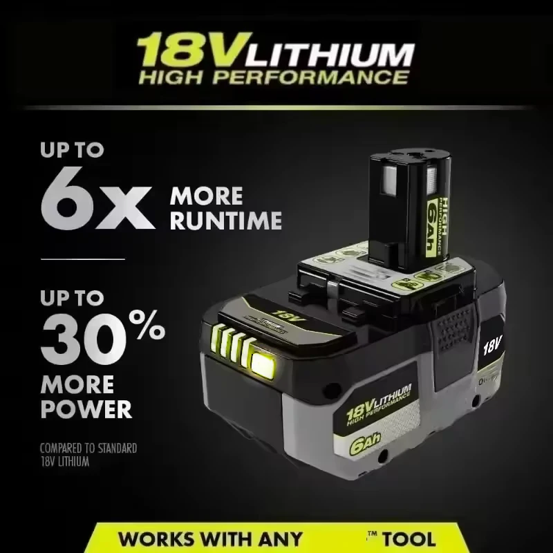 Фото Достигайте больше с меньшими затратами! Инструменты Ryobi ONE+ предлагают умную и эффективную работу – одна батарея, бесконечные возможности для DIY на AliExpress. №2