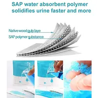 На случай, если вам приспичило, а вы стоите в пробке. Каким вариантом воспользуетесь#1