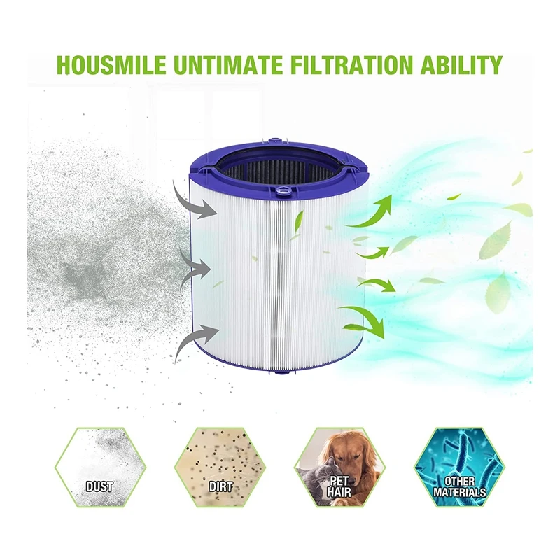 Запасные части для очистителей воздуха Dyson фильтр TP06 HP06 PH01 PH02 очищающие