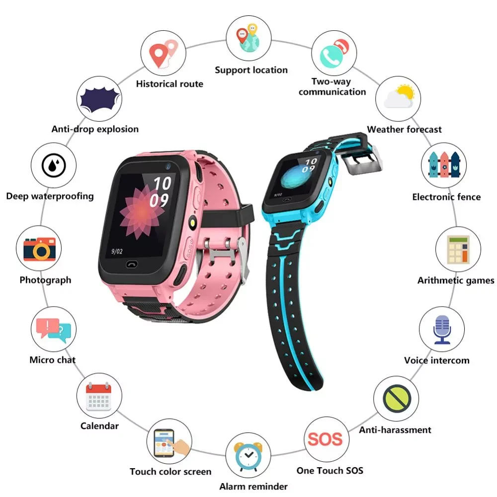 

DS38 1.44inch Kid Smart Watch Gps Ip67 Waterproof Fitness Watch Sos Smart Watch Kids Video Call Clock Watch with Camera